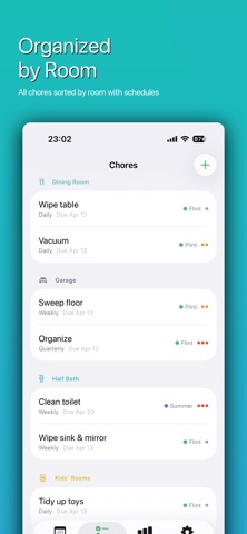 ChoreCycle - Chore Rotation iPhone screenshot