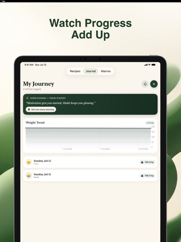 Your Wellness Journey