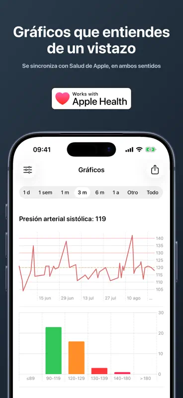 Presión Arterial y Pulso BP screenshot 3 of 9