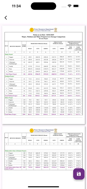 Pravah screenshot 8 of 8