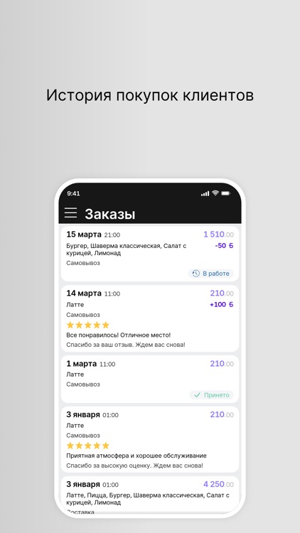 Шаурма сити I Закаменск