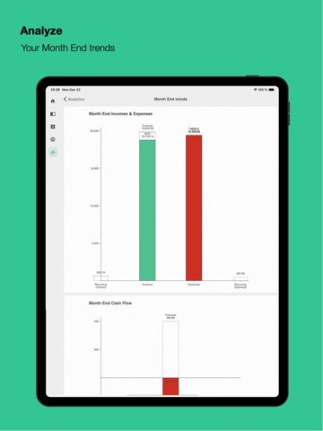 Yesan, Personal Finance iPad screenshot