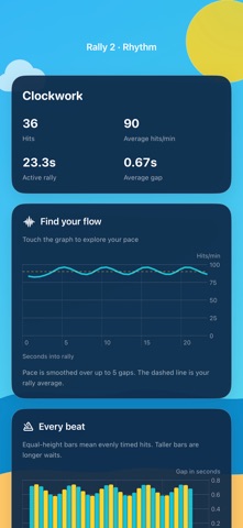 PaddleCounter screenshot 3
