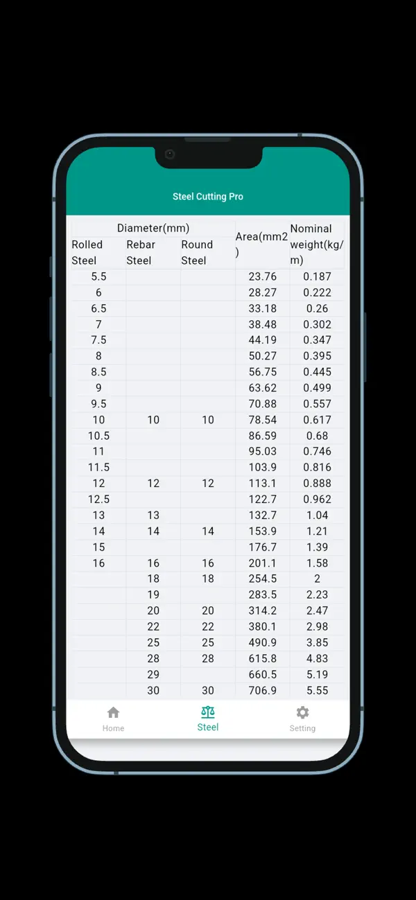 Screenshot #3 pour Steel cutting optimization Pro