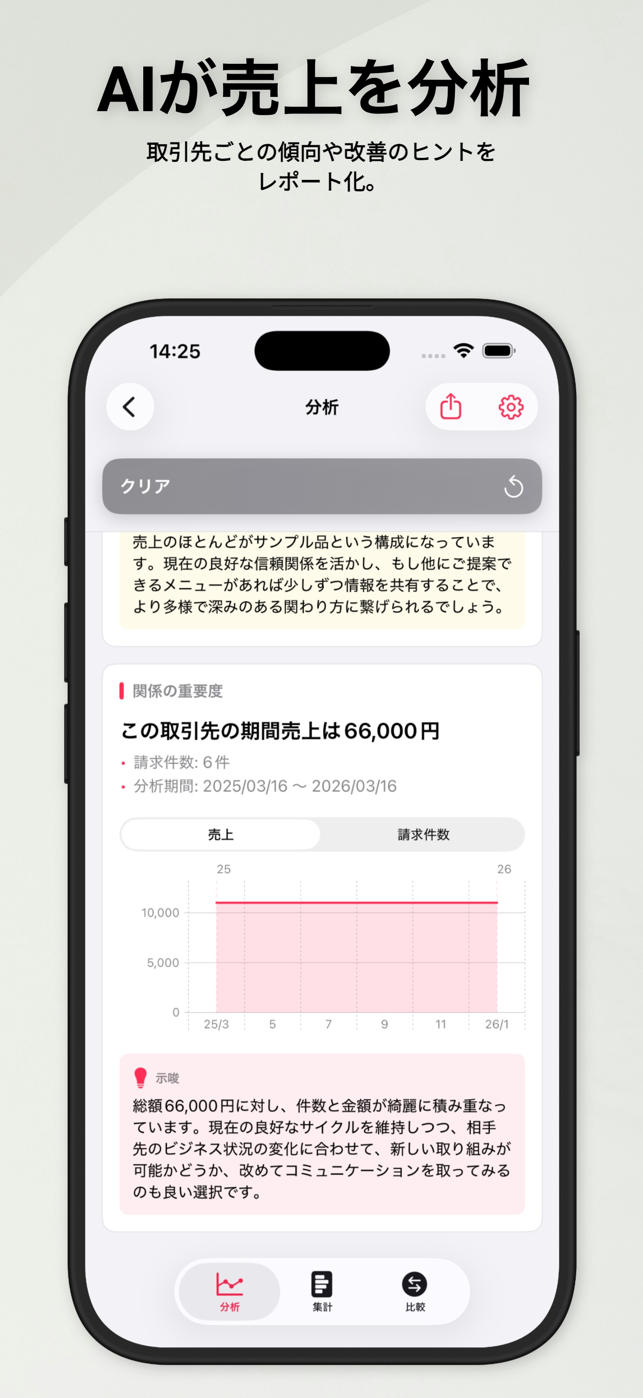 スマホで請求書