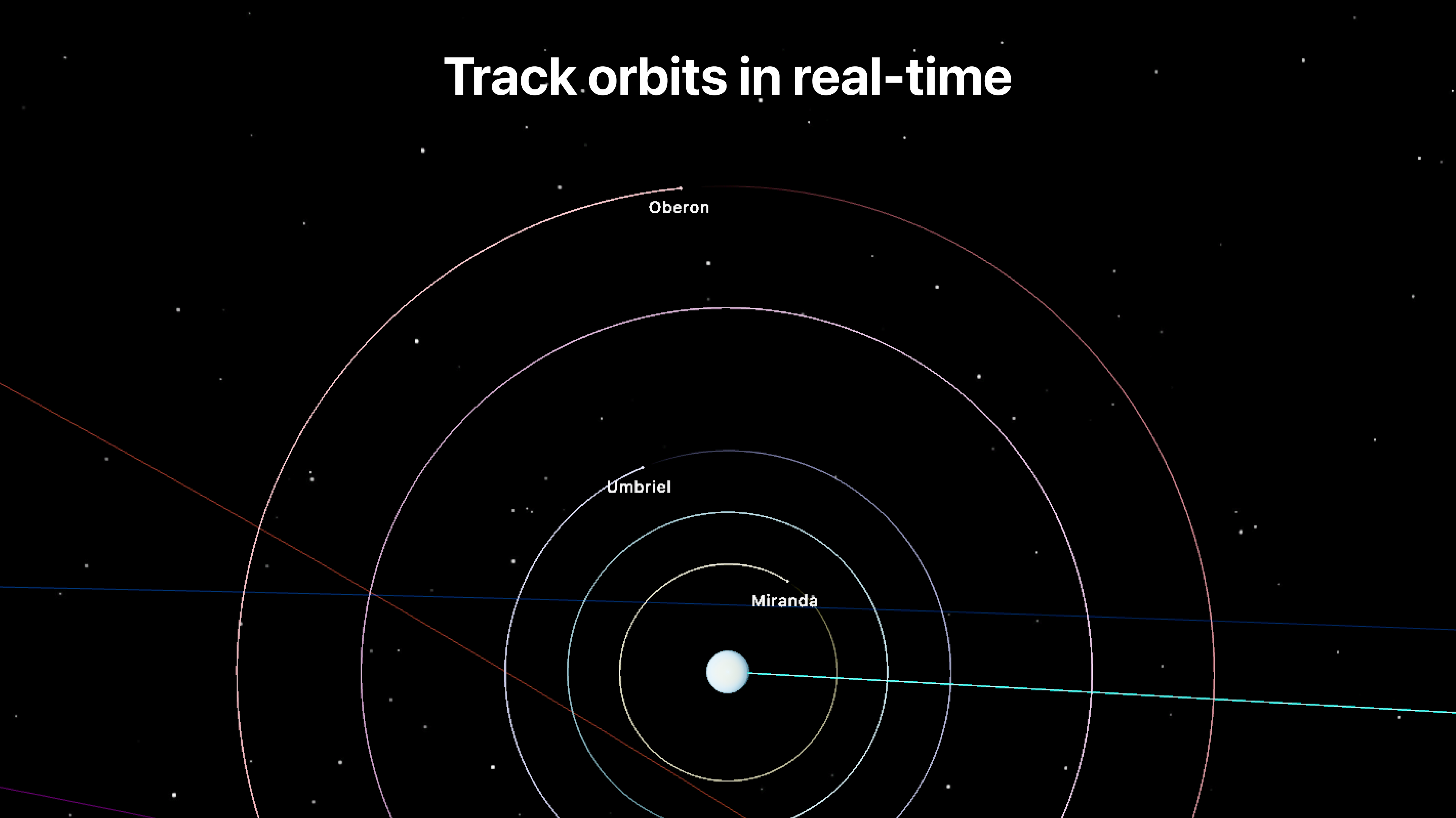 Planetaria: Space Simulator