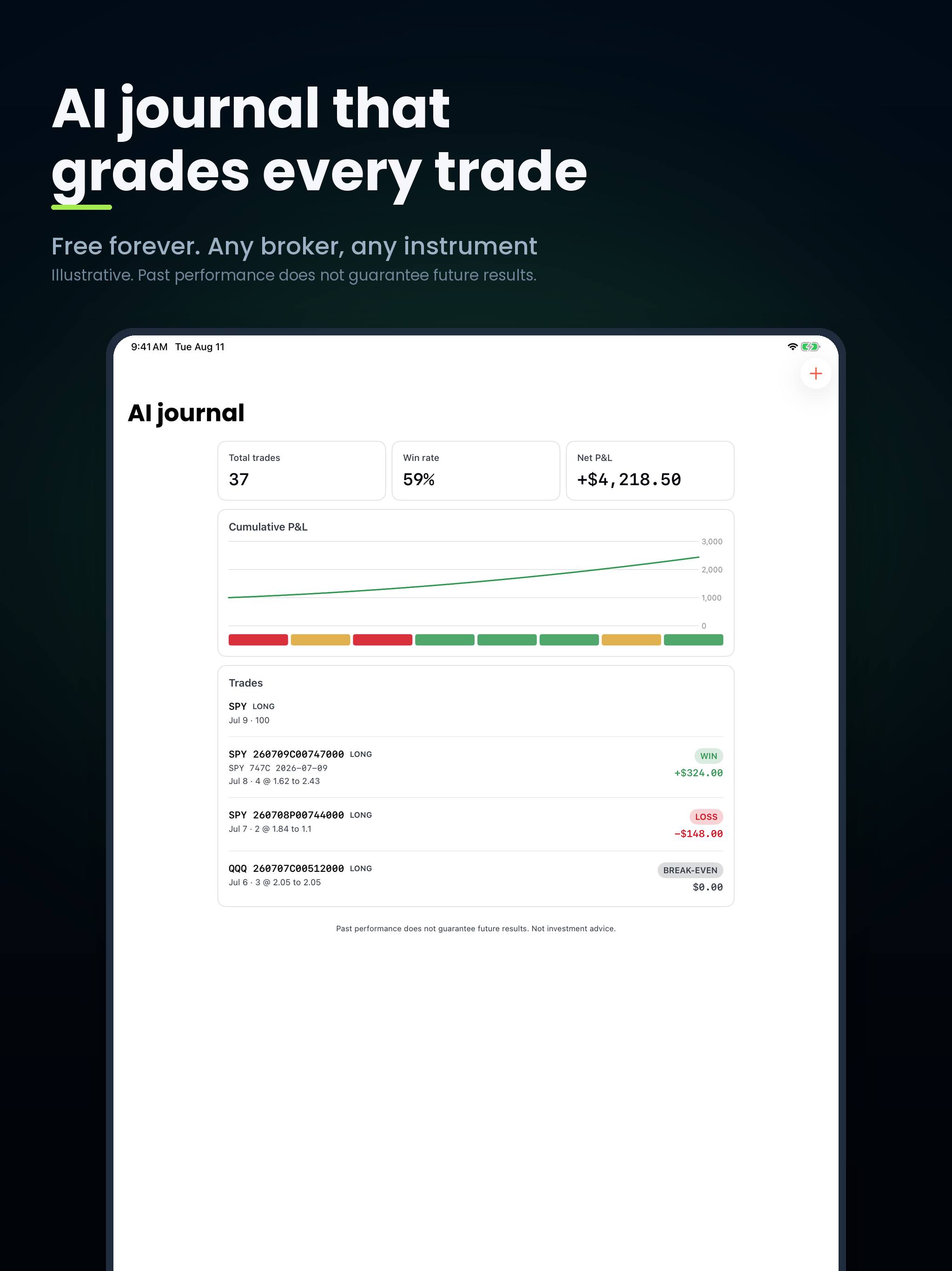 AlgoIndex: Algorithmic Trading screenshot 11