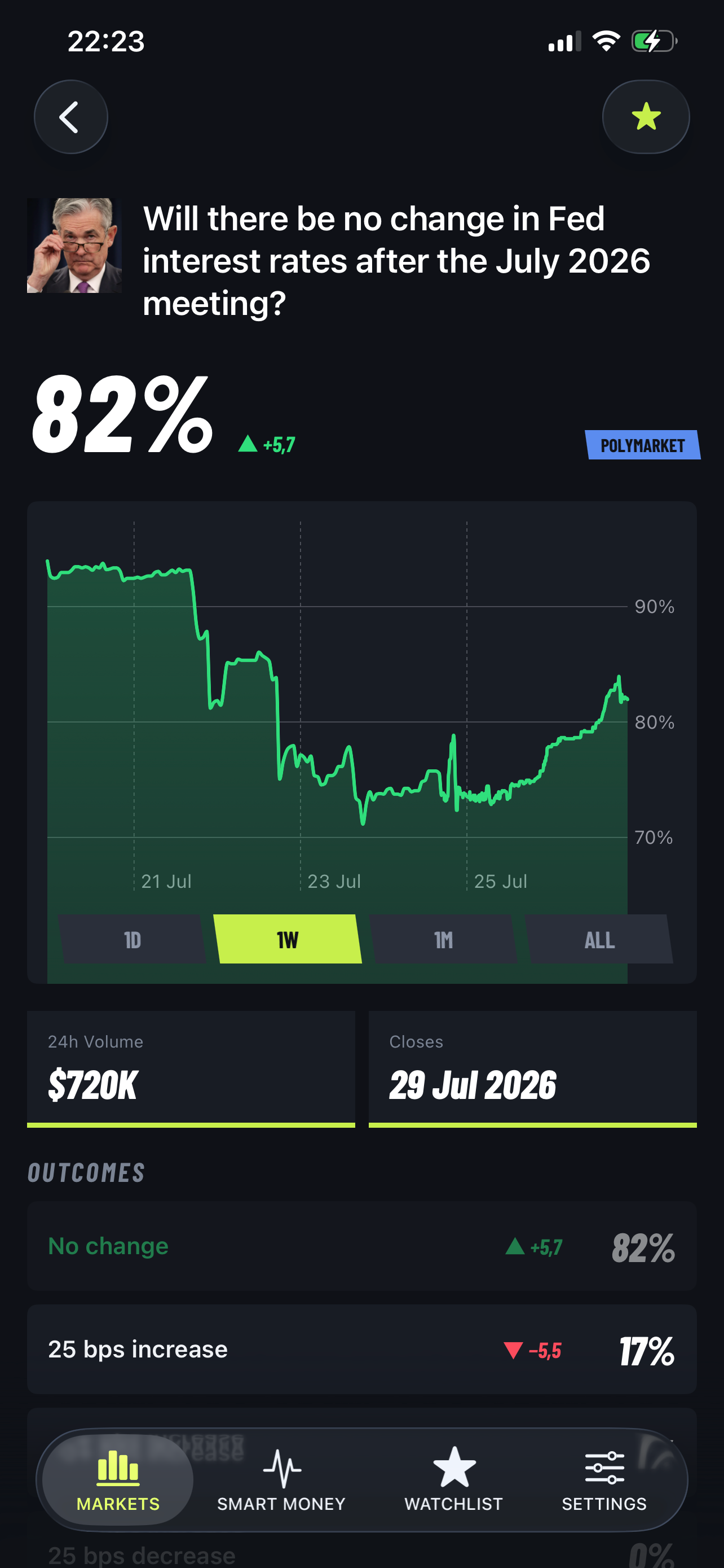 Prediction Market screenshot 2