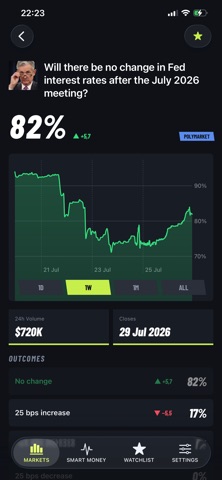 Prediction Market screenshot