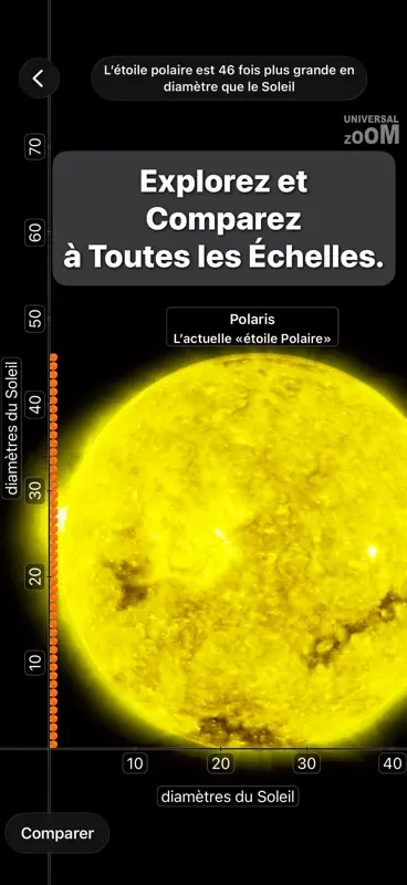 Universal Zoom - Science Guide screenshot 5 of 10