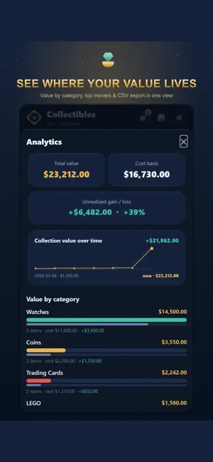 Collection Tracker & Inventory screenshot 3