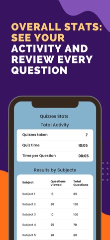 Test Prep for ASE xEV Level 2 Screenshot 5 of 5