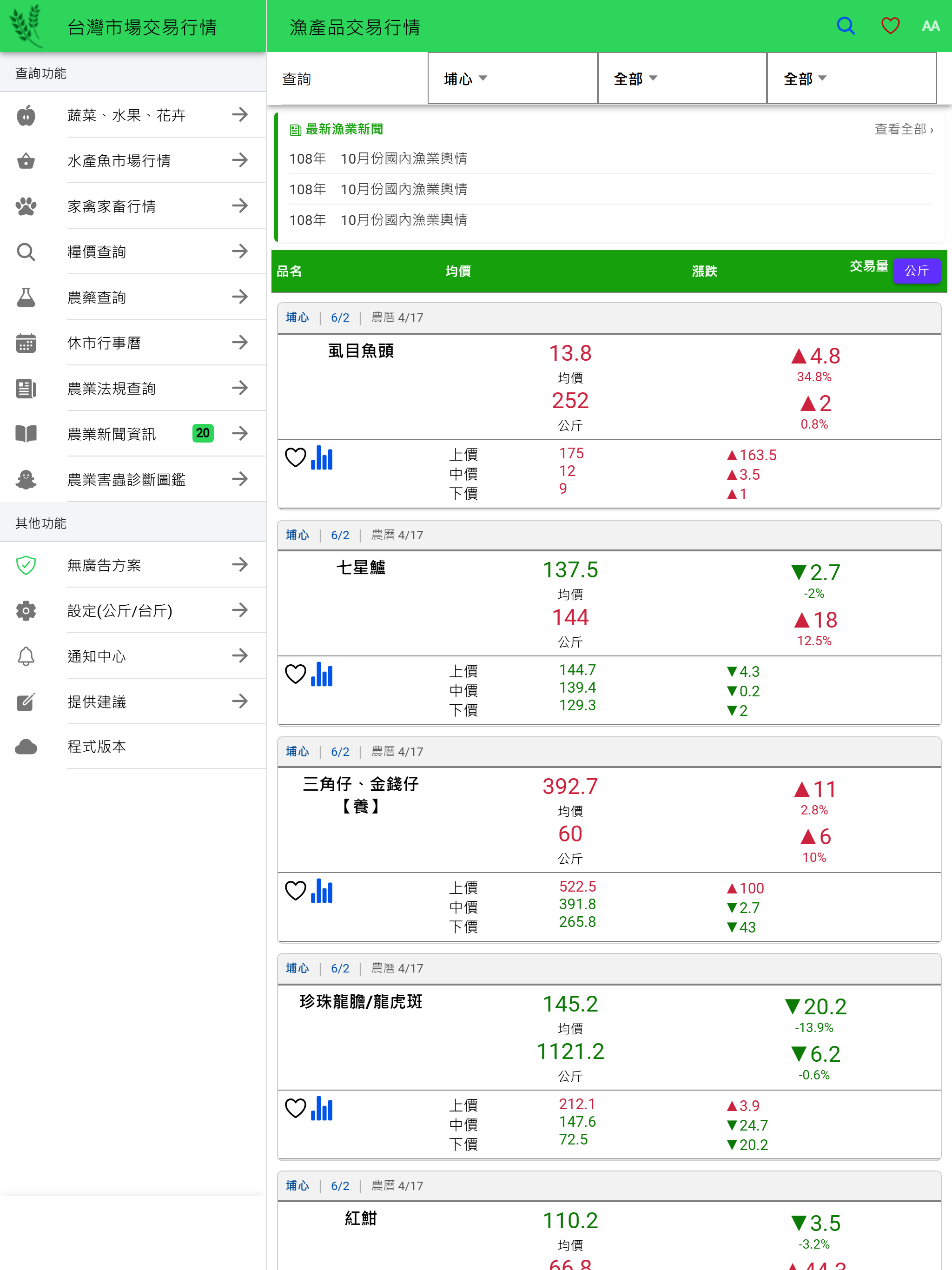 台灣農業市場交易行情 screenshot 9