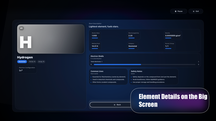 Screenshot #3 pour Periodic Table TV – Elements
