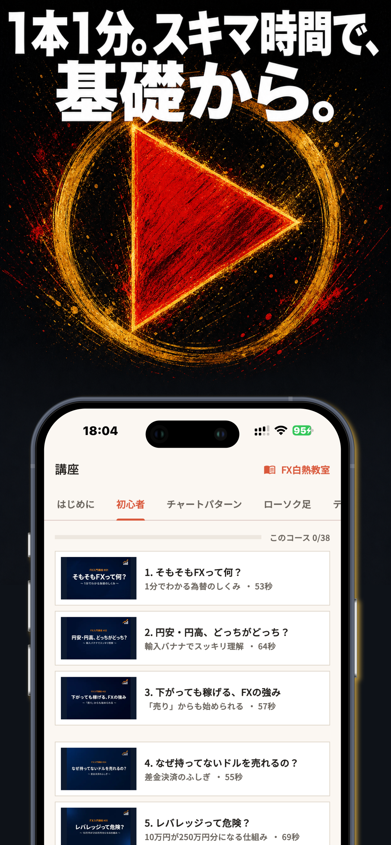 FX攻略DX ｜ 動画とクイズで学ぶFX入門講座 screenshot 2