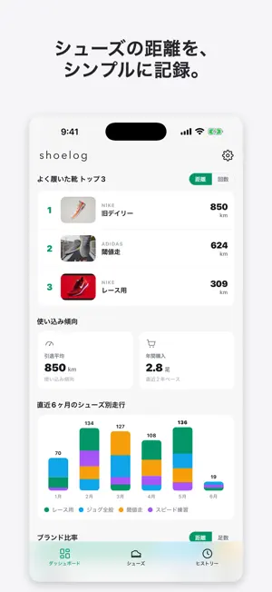 ShoeLog｜シューズの走行距離記録 screenshot 1