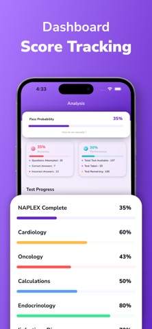 NAPLEX Practice Prep Master iPhone screenshot