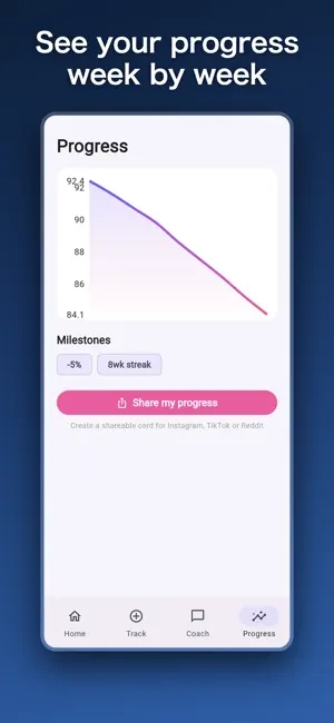 GLP-1 Coach screenshot 3