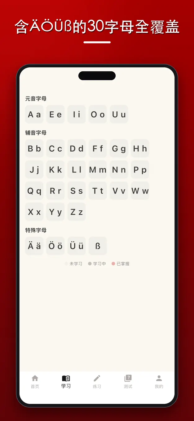 德语字母