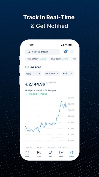 GOLD AVENUE: Buy Gold & Silver iPhone screenshot 5 - Finance app