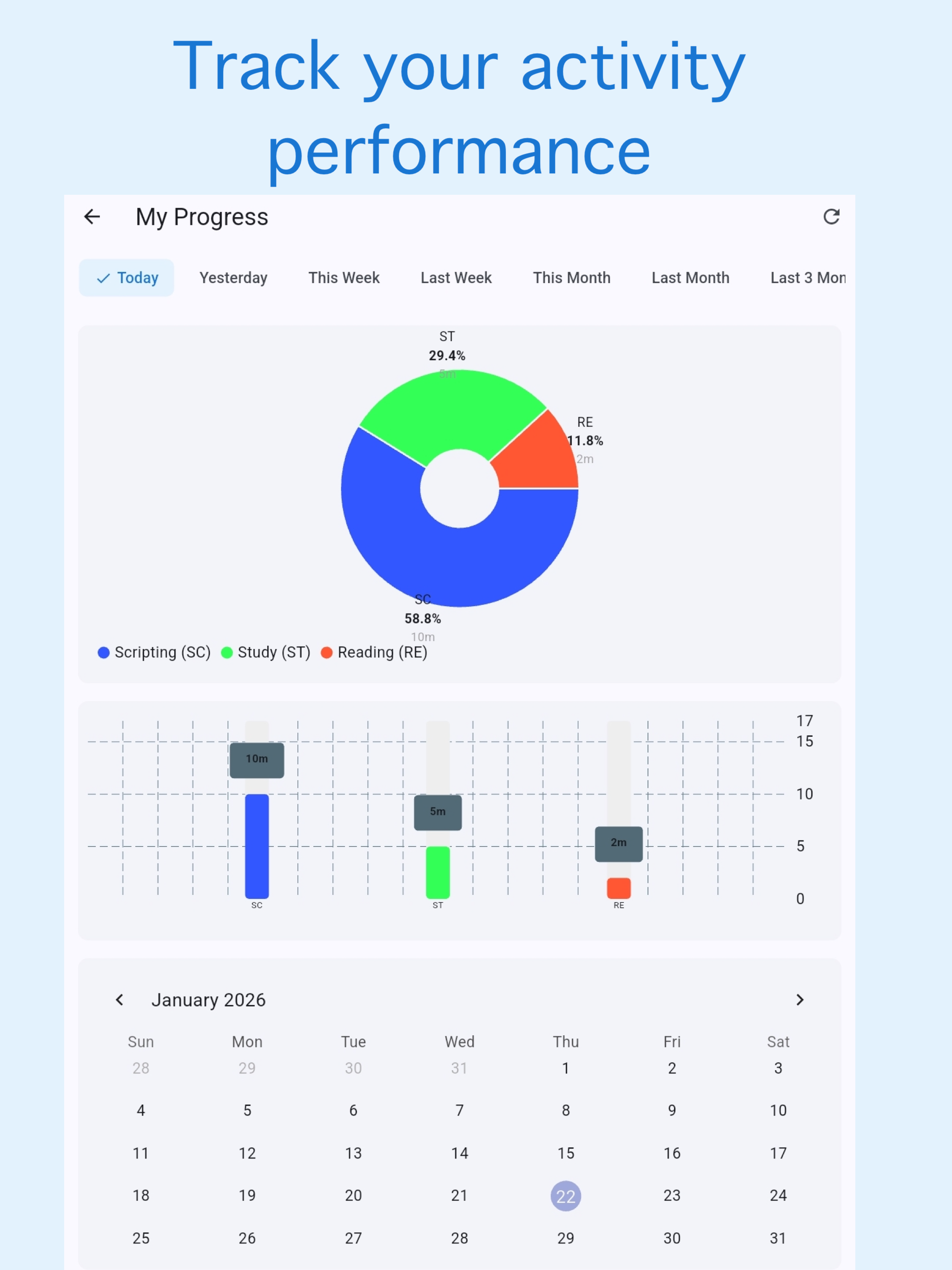 Quantum Flov: Productivity App