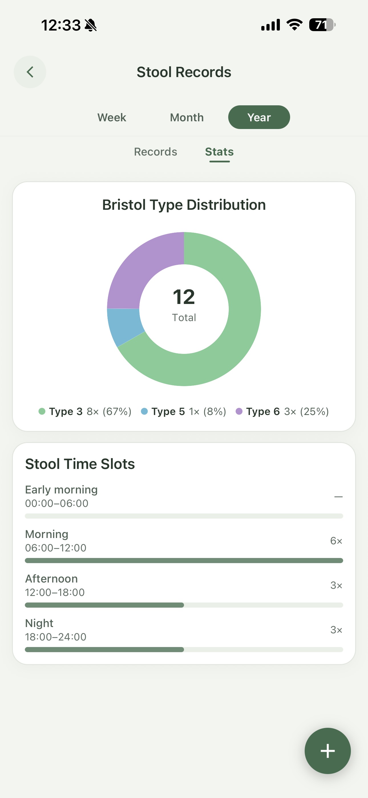Screenshot 3 of QingFu