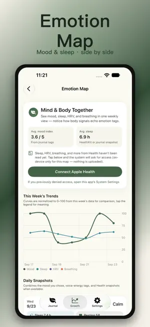 Treelet Diary: AI Mood Journal screenshot 4