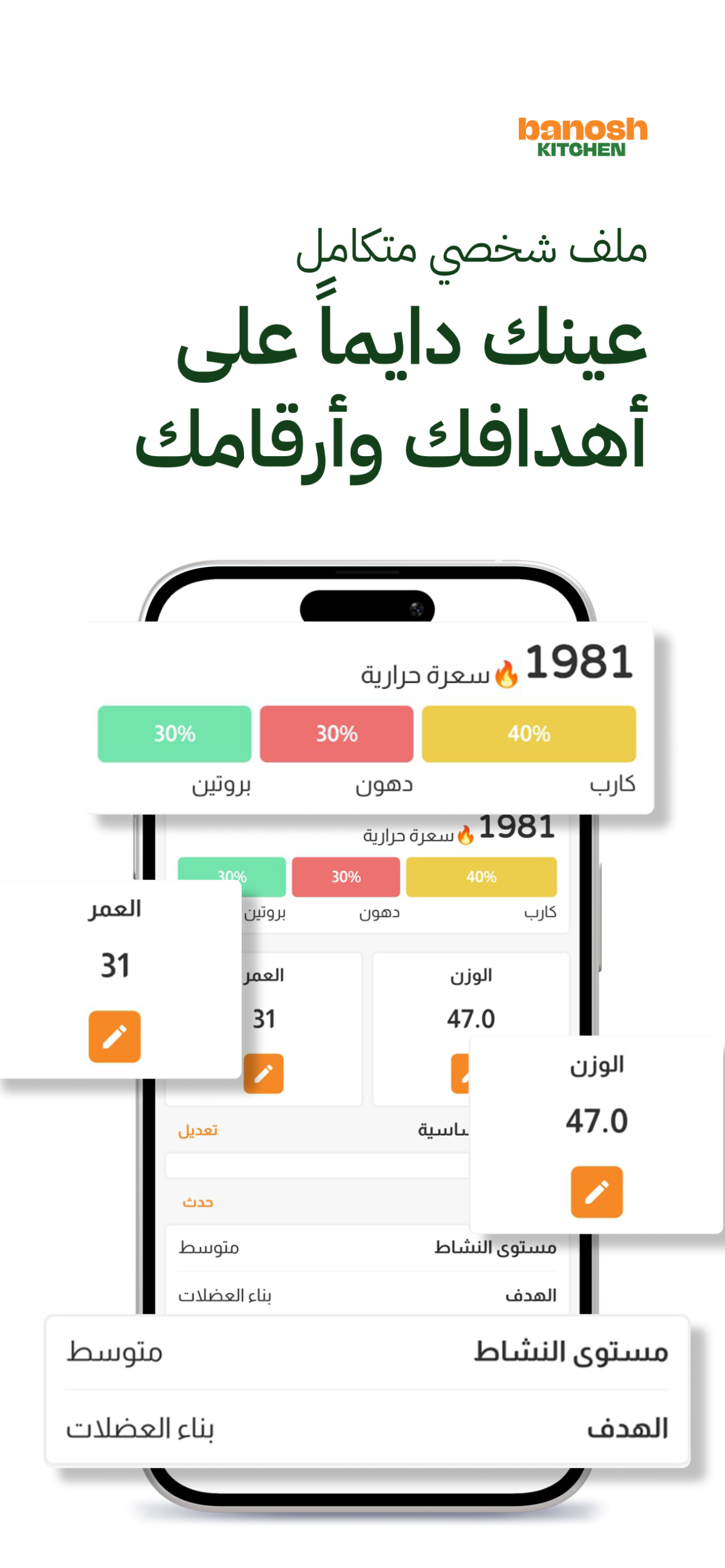 Banosh Kitchen | بنوش كتشن