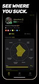 Hyrox & Crossfit Tracker: Hyro 3