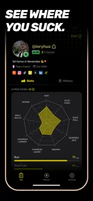 Hyrox & Crossfit Tracker: Hyro 3
