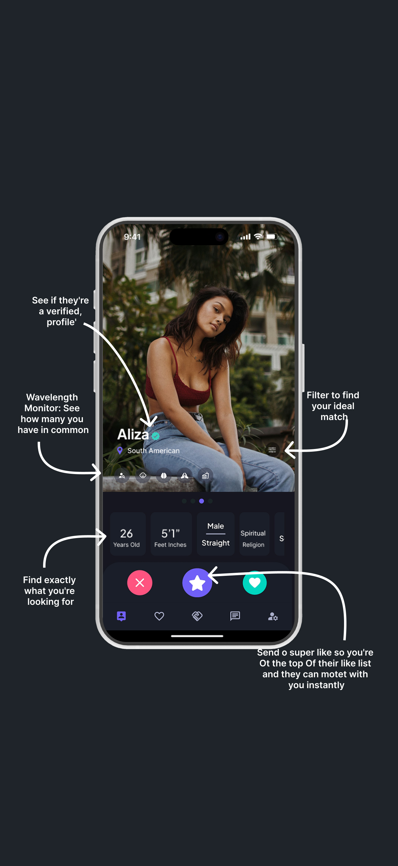 Locus: Intentional Dating