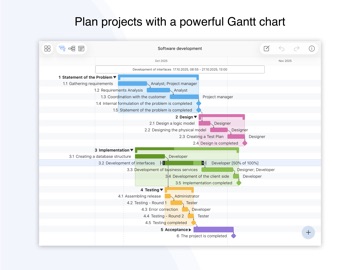Project Office X: Gantt chart iPad screenshot