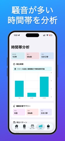 騒音記録アプリ(録音) iPhone screenshot