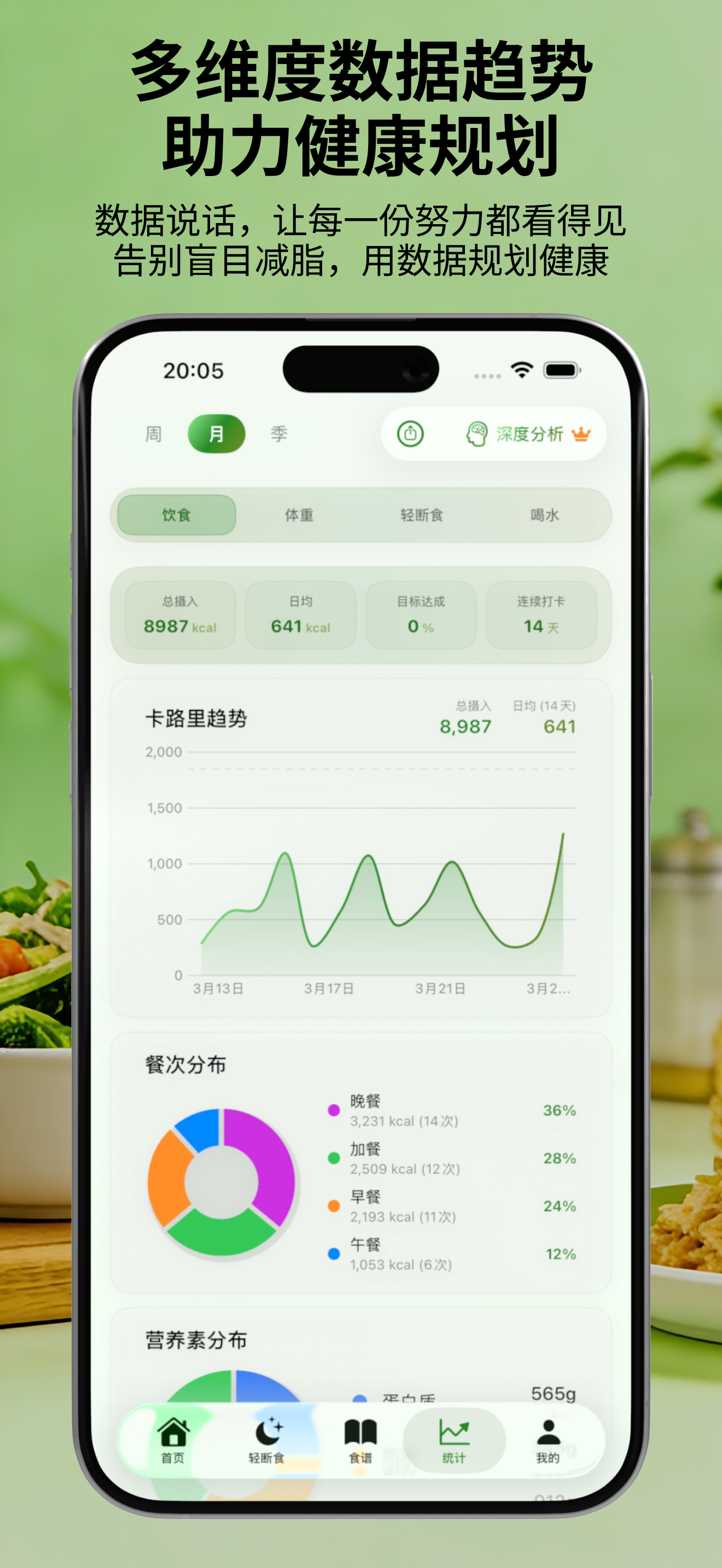 PineDiet - AI Calorie Tracker