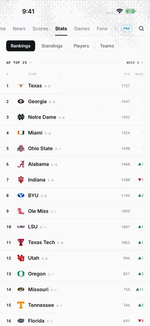 Sports Index screenshot 3