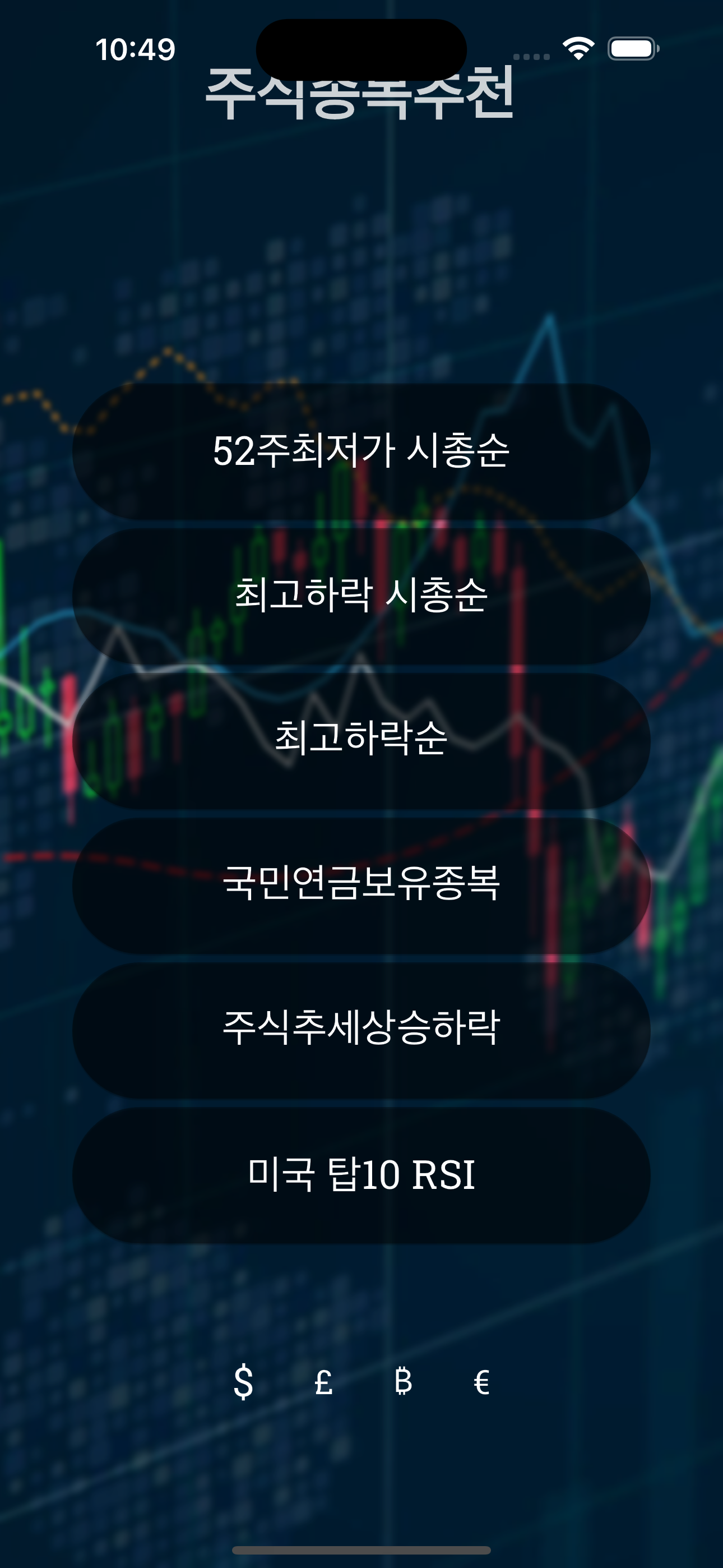 주식종목추천 - 52주 최저가 시총순위
