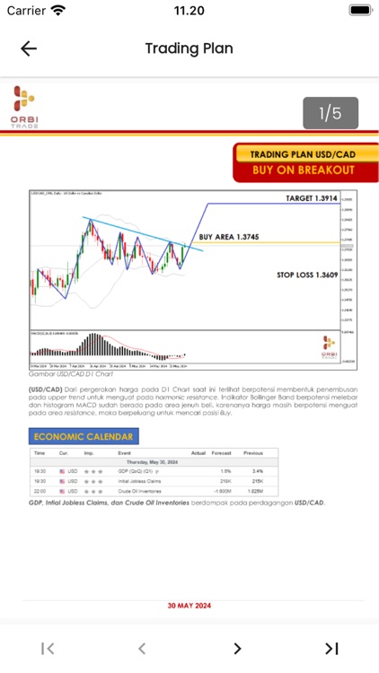 Orbi Trade App screenshot-7