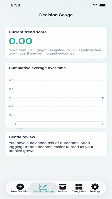 Screenshot #1 pour DecisioMeter