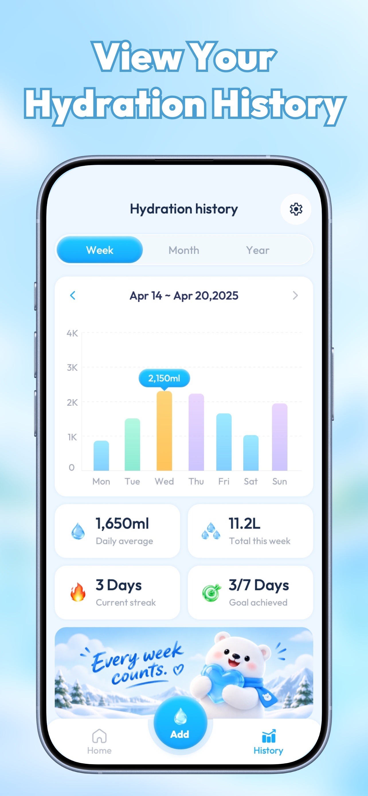 Screenshot 6 of DrinkDays: Daily Water Habit