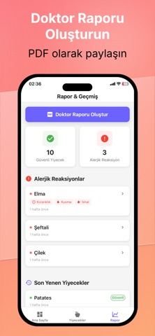 İlk Lokmam screenshot