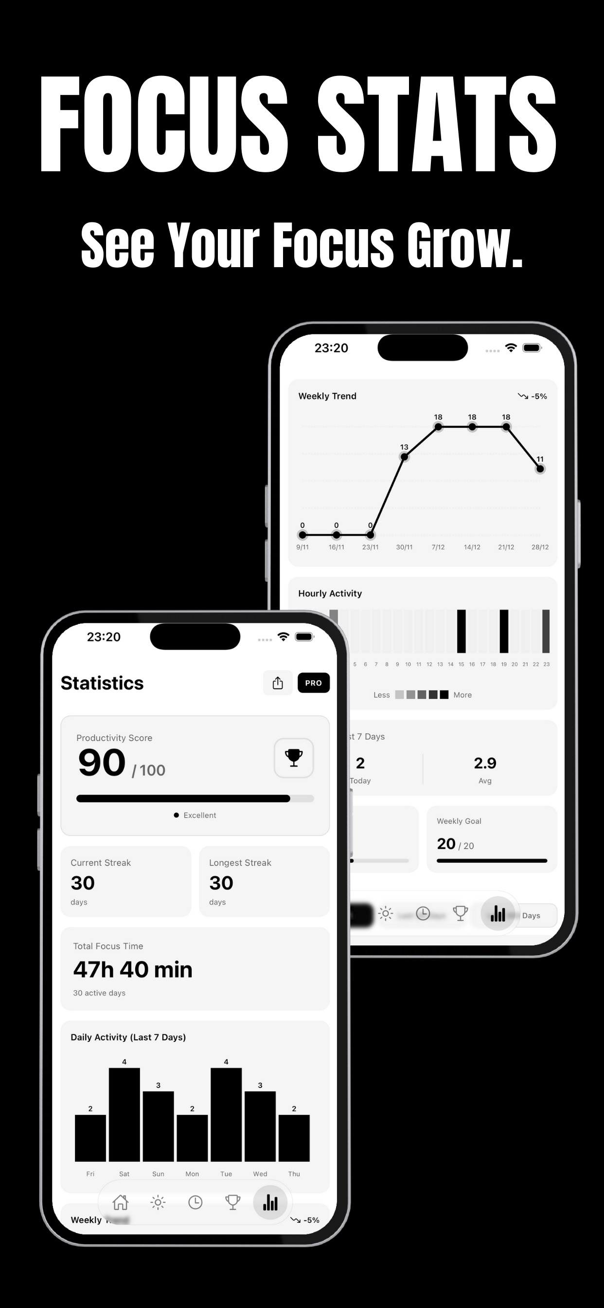 Pomodoro Timer – Task & Focus screenshot 4