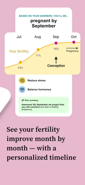 Gyna - Get Pregnant after 35 screenshot 2