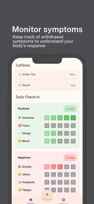 Decaf - Quit Caffeine Fast screenshot 4