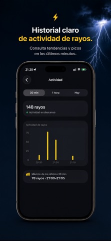 Radar de Rayos iPhone screenshot 3