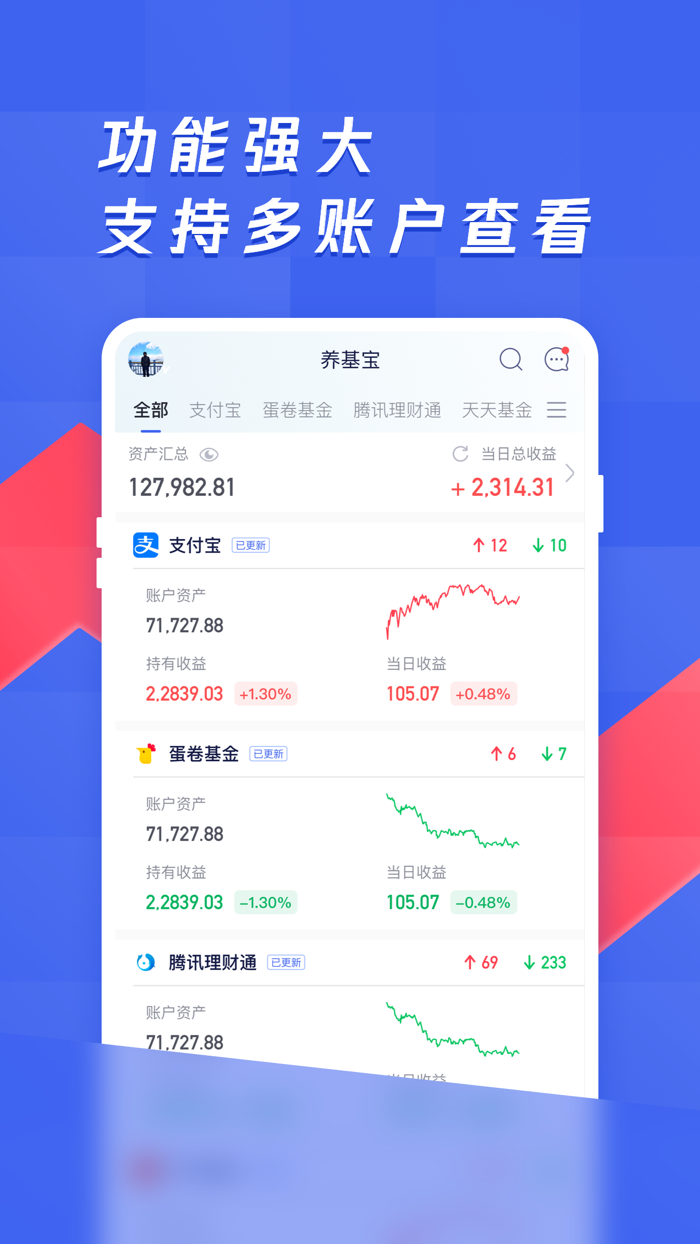 养基宝-实时估值、加仓榜