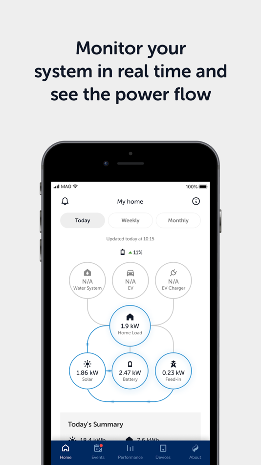 #1. EnergiHub (iOS) 由: Airtricity