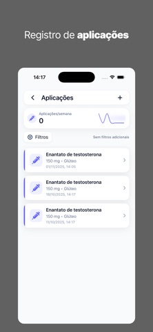 Ciclo Hormonal - HorMonitor Screenshot 4 of 6