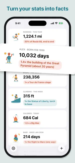 Humblebrag: Day & Step Counter screenshot 1