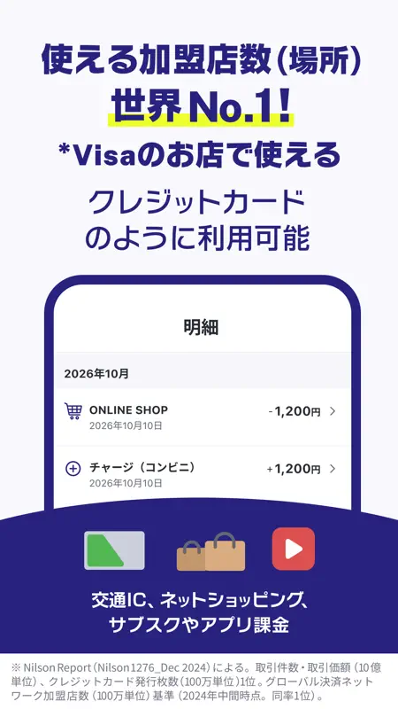 バンドルカード｜Visaカードに後払いチャージ！Visa対応 screenshot 4 of 8
