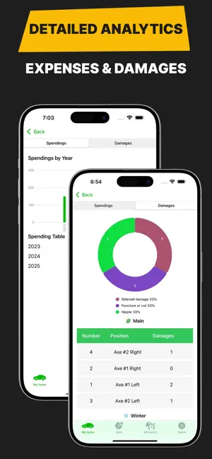 My Wheels - Car Tires Tracker screenshot 3